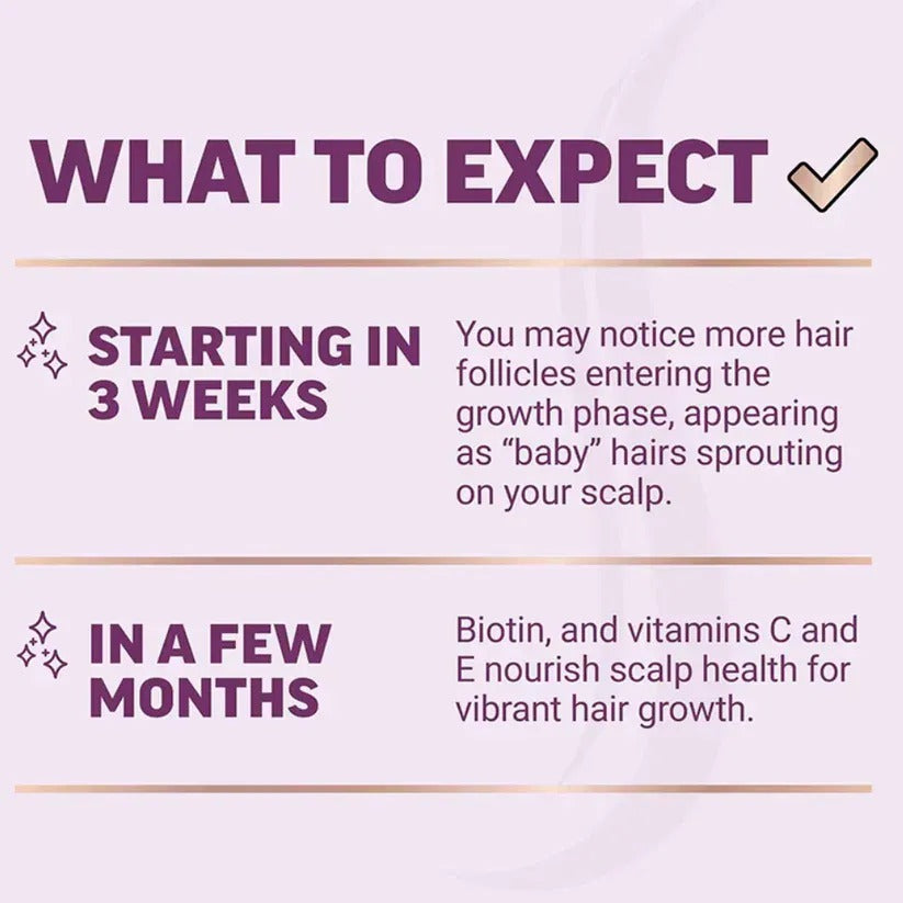 Ezura™ Hair Growth Accelerator